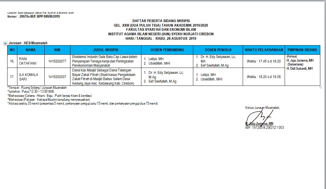 Jadwal Sidang Munaqosyah Gelombang XXIII