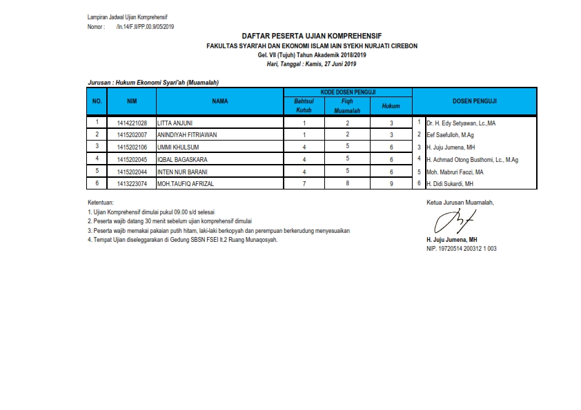 Jadwal Ujian Komprehensif Gel. VII Jurusan HES FSEI Kamis, 27 Juni 2019