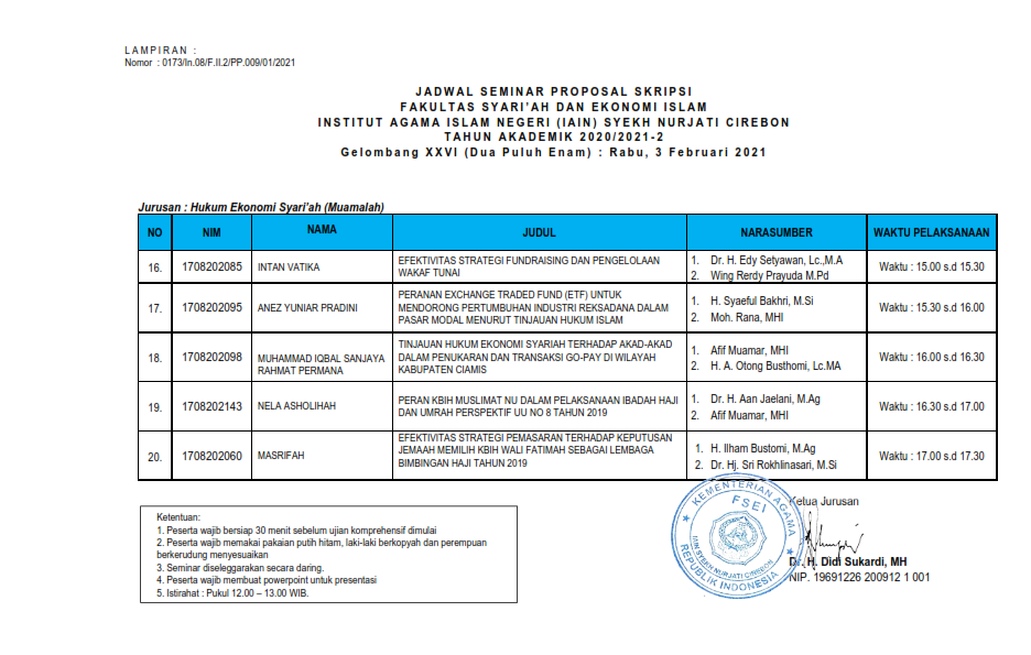 Jadwal Seminar Proposal Gelombang 26