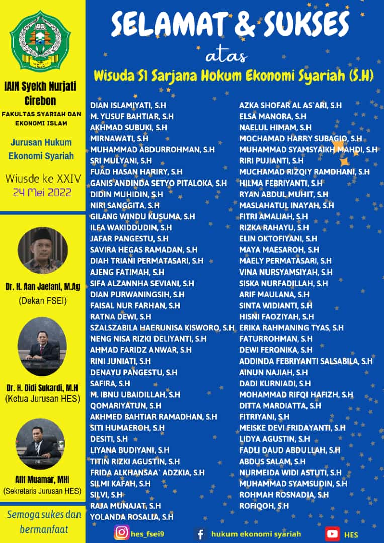 Selamat dan Sukses Mahadawan/Wisudawati Jurusan Hukum Ekonomi Syari'ah (Mu'amalah)