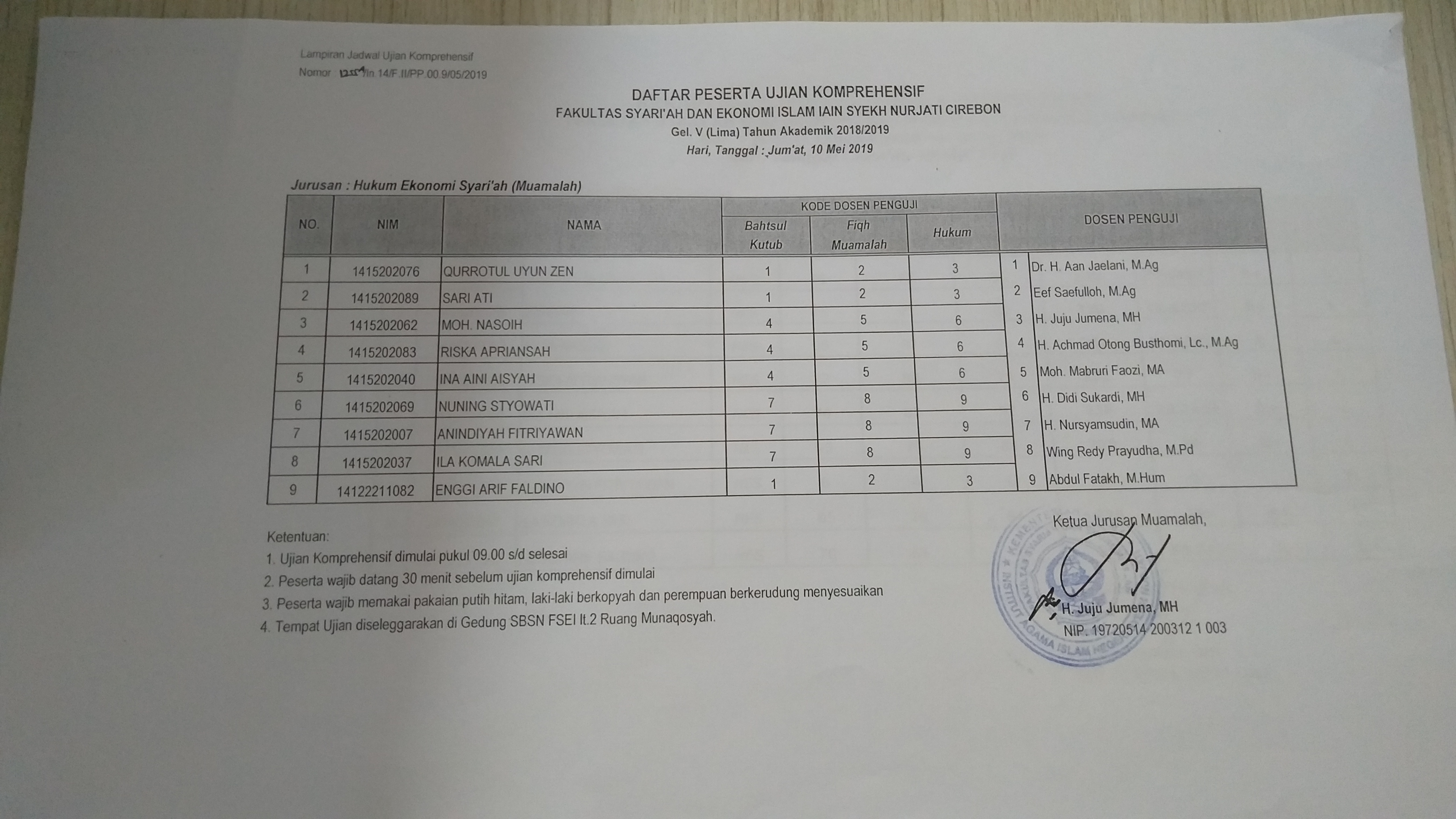 Jadwal Ujian Komprehensif Jurusan HES Gelombang V Jum'at, 10 Mei 2019