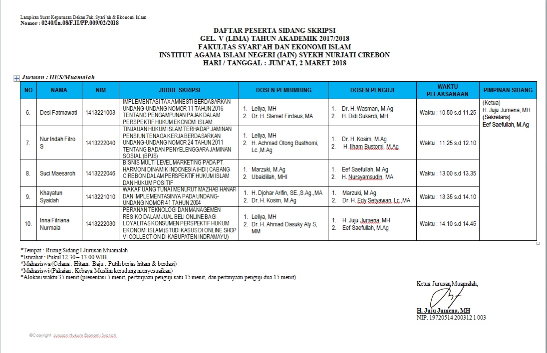 Jadwal Sidang Munaqosyah Gel. V